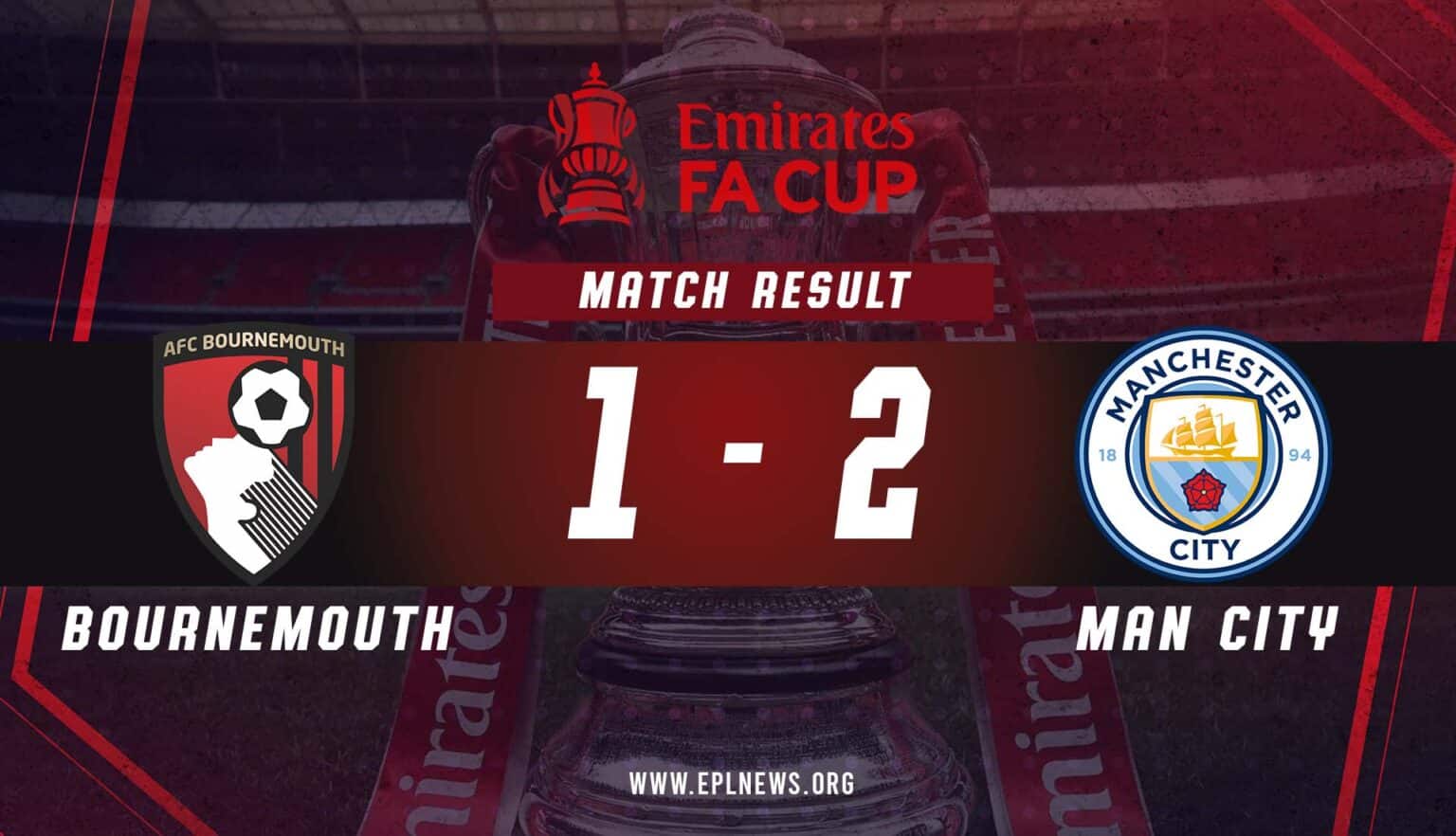 Bournemouth vs Manchester City 1-2 FA Cup