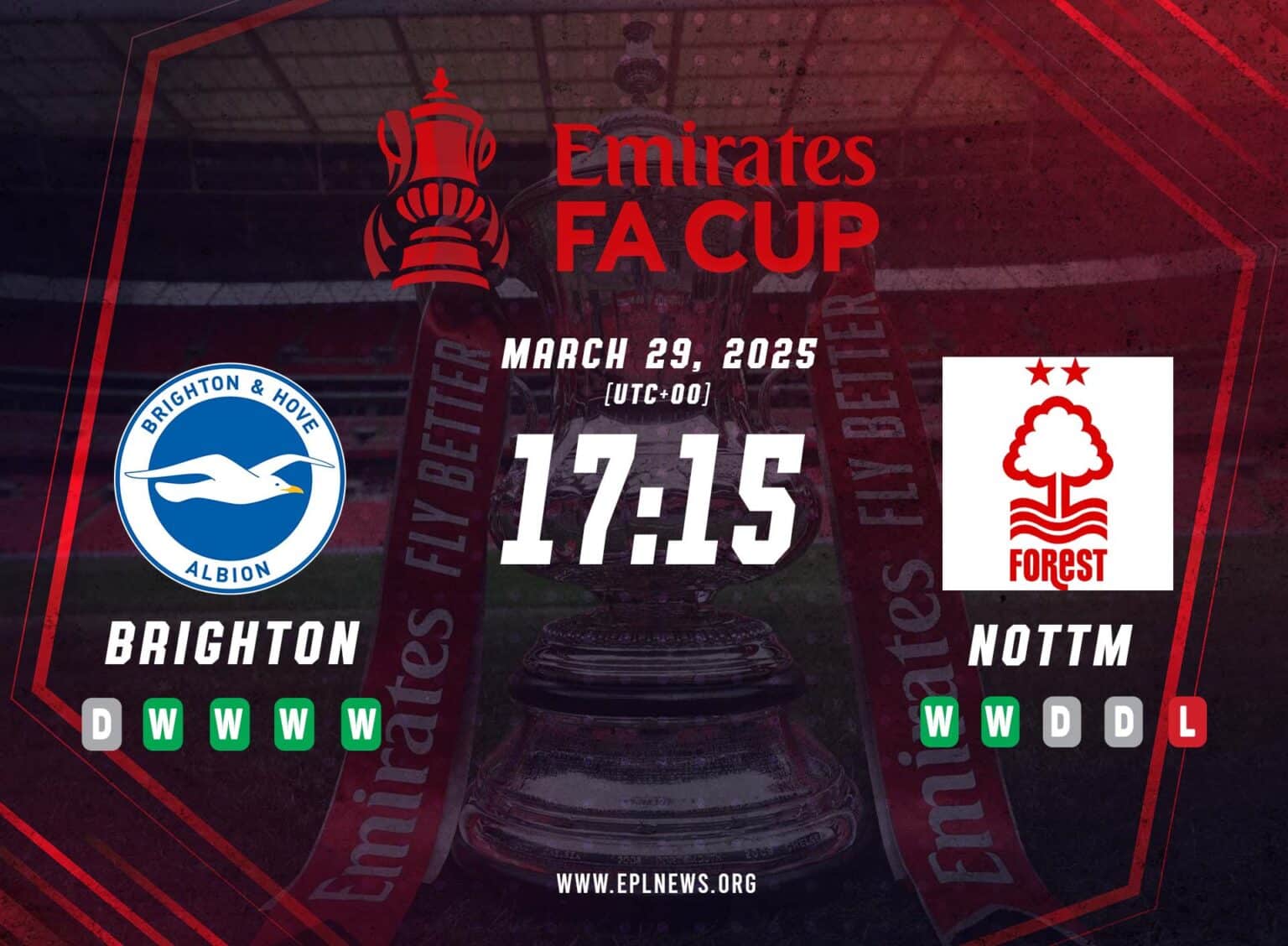 Aperçu de la FA Cup Brighton vs Nottingham Forest