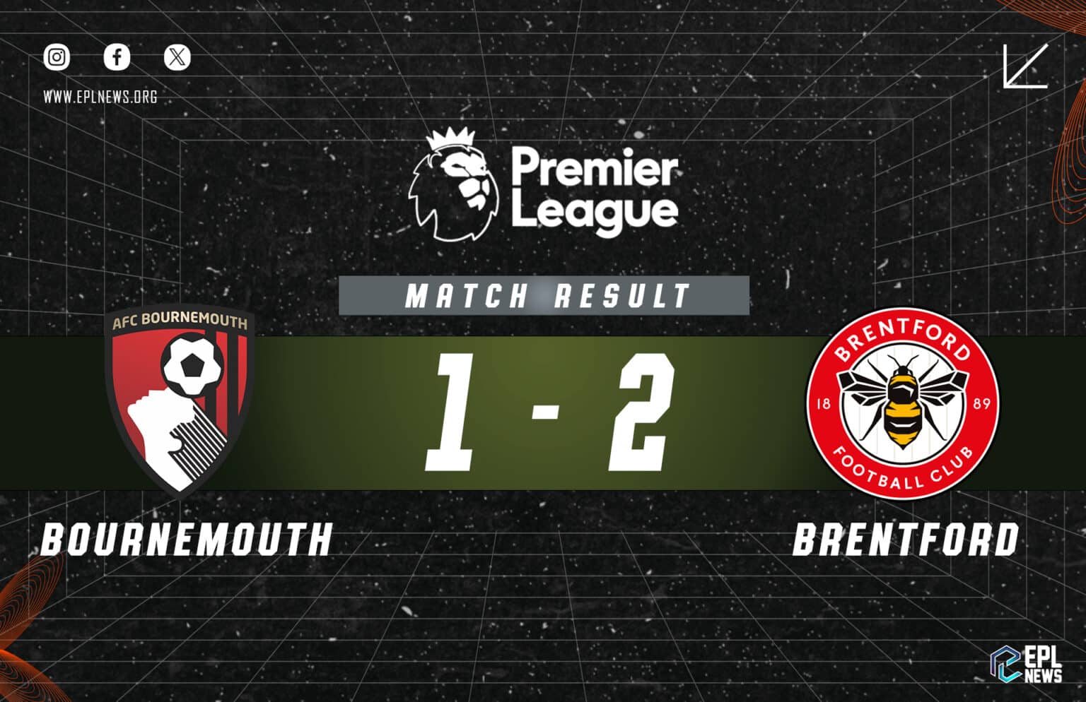 Bournemouth vs Brentford (1-2)