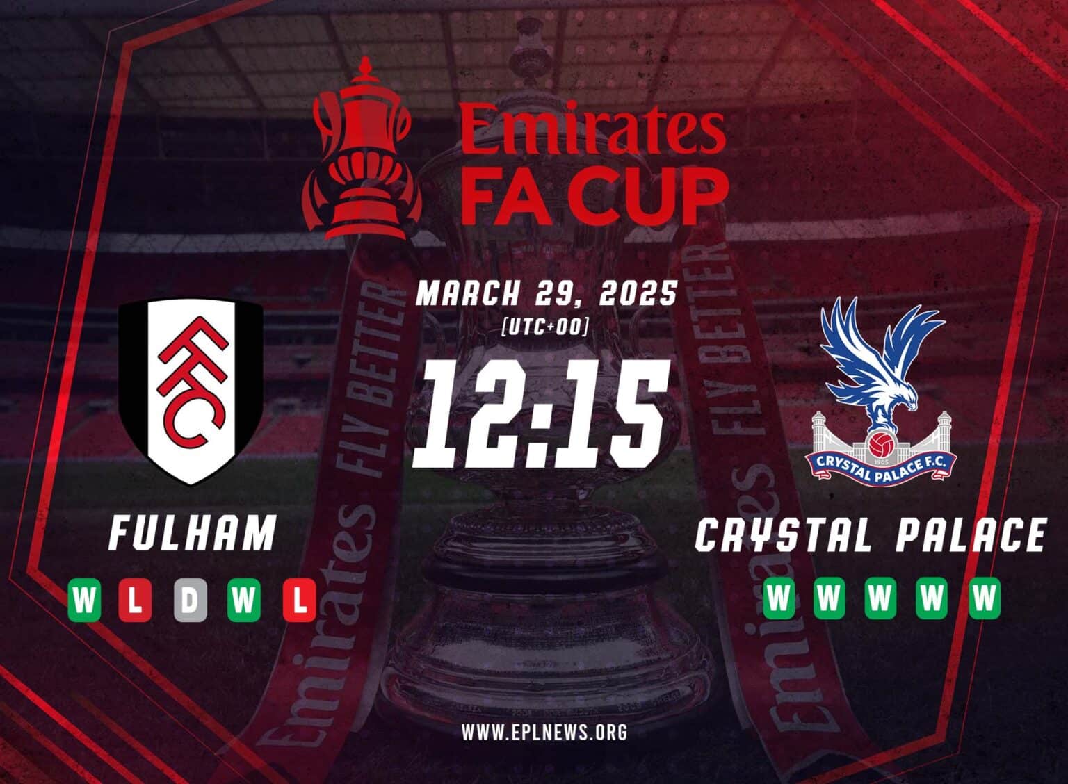 Aperçu de la FA Cup Fulham vs Crystal Palace