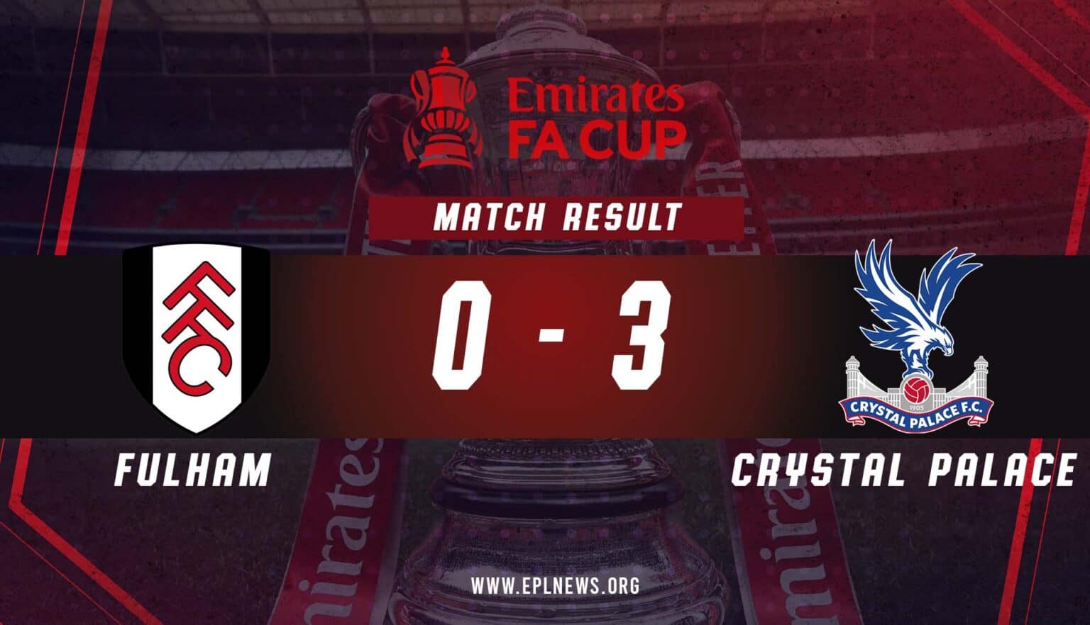 Rapport de la FA Cup Fulham vs Crystal Palace