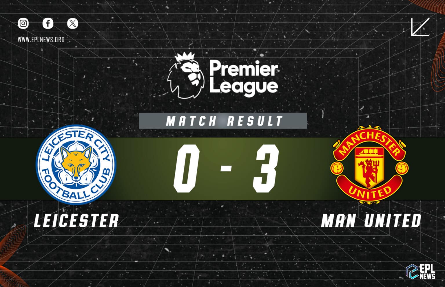 Leicester vs Manchester United : 0-3