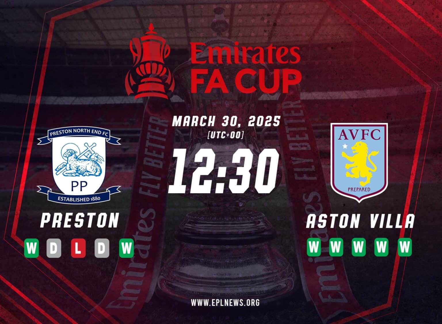 Aperçu de la FA Cup entre Preston et Aston Villa