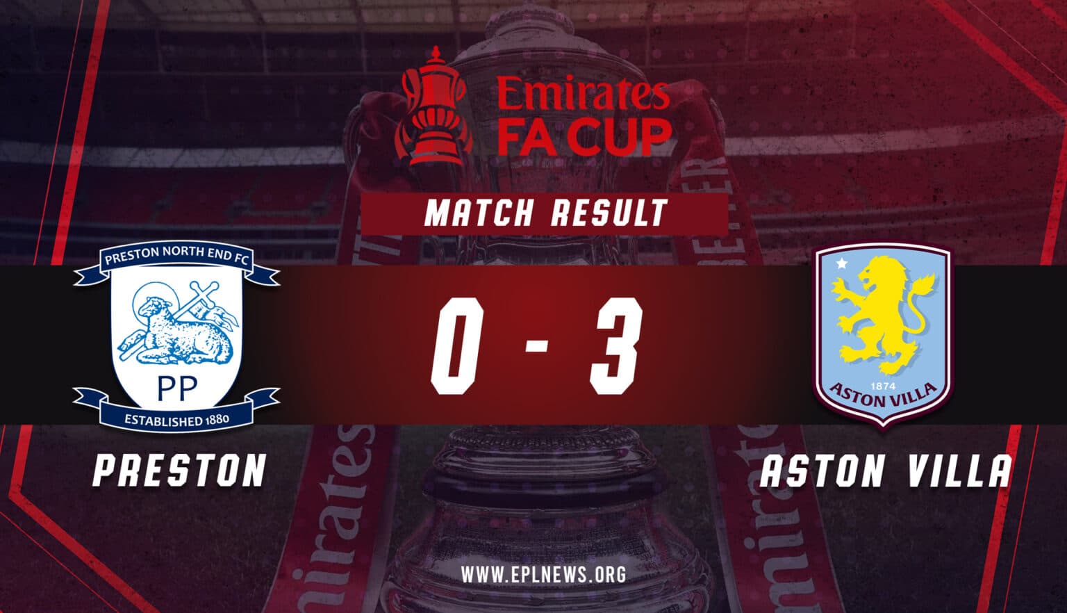 Preston vs Aston Villa 0-3 FA Cup