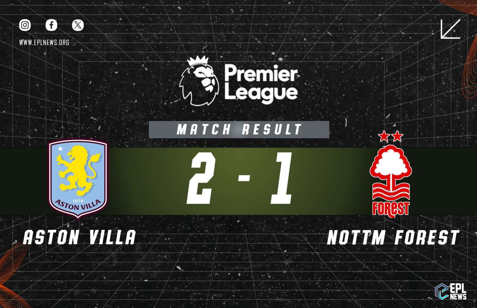 Aston Villa vs Nottingham Forest (2-1)