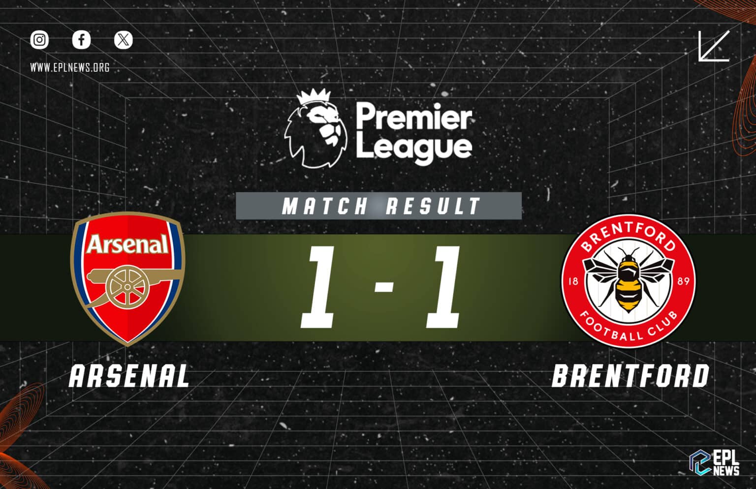 Arsenal vs Brentford 1-1
