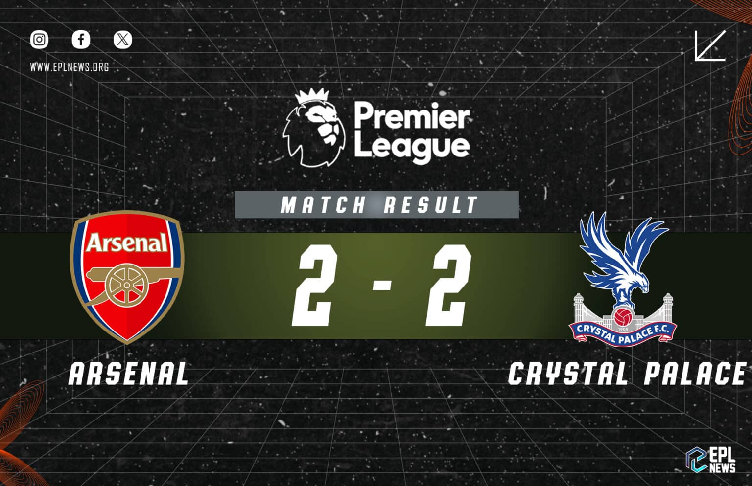 Arsenal vs Crystal Palace (2-2)