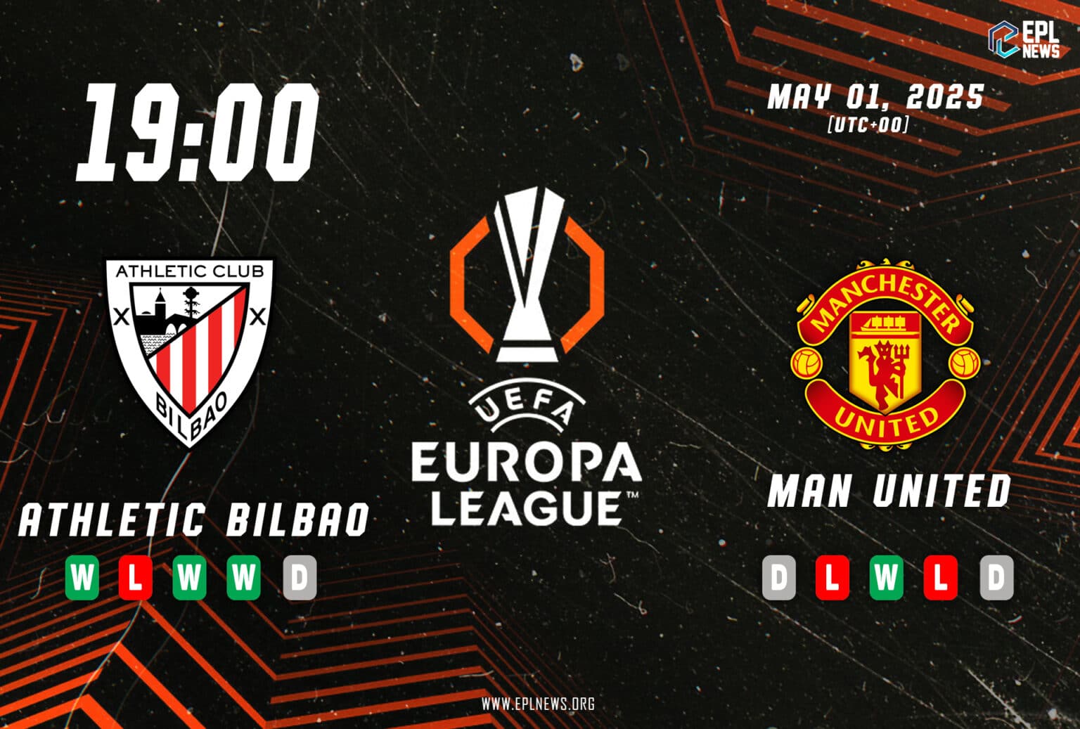 Aperçu du match Athletic Bilbao - Manchester United