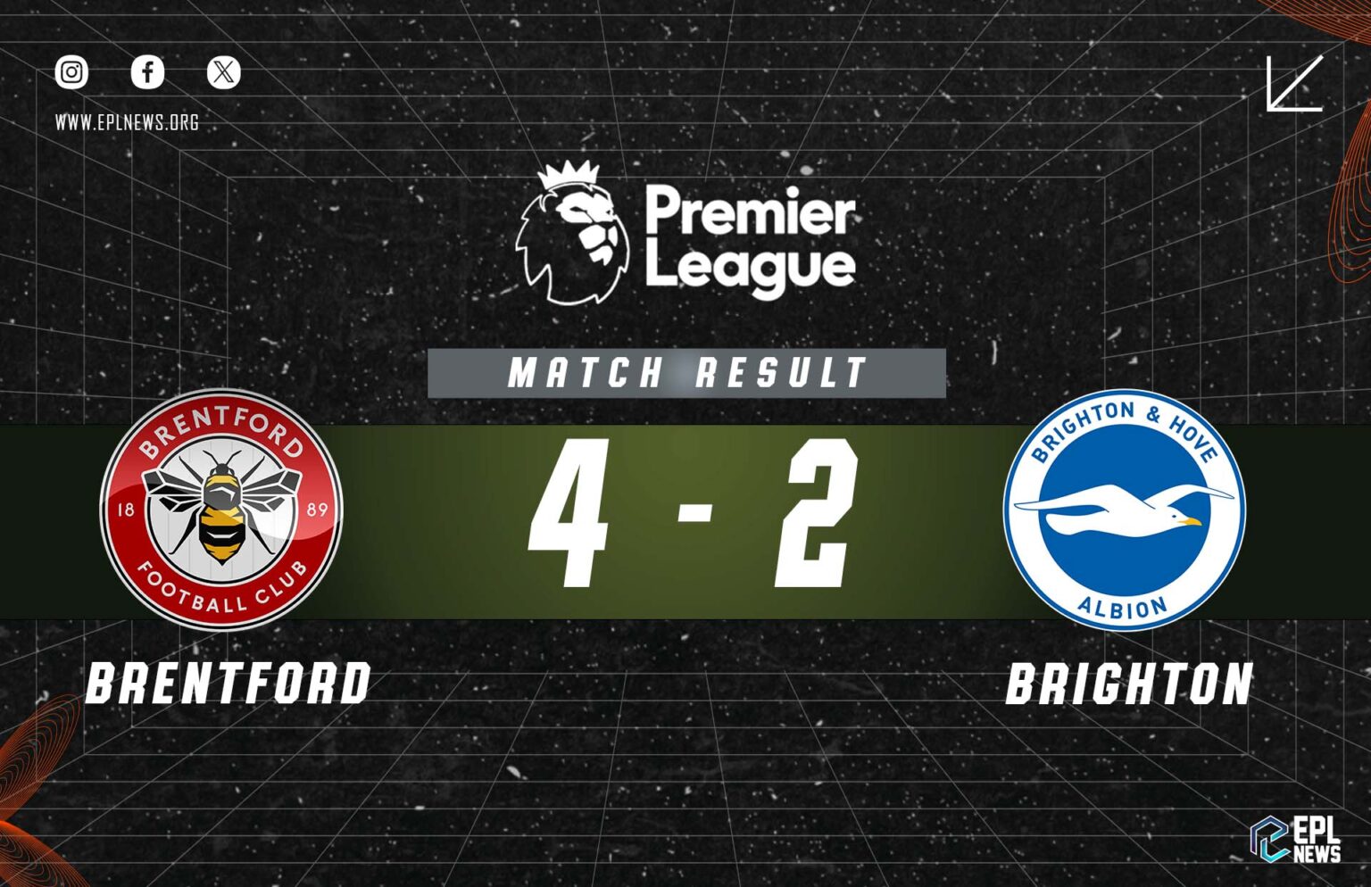 Brentford vs Brighton (4-2)