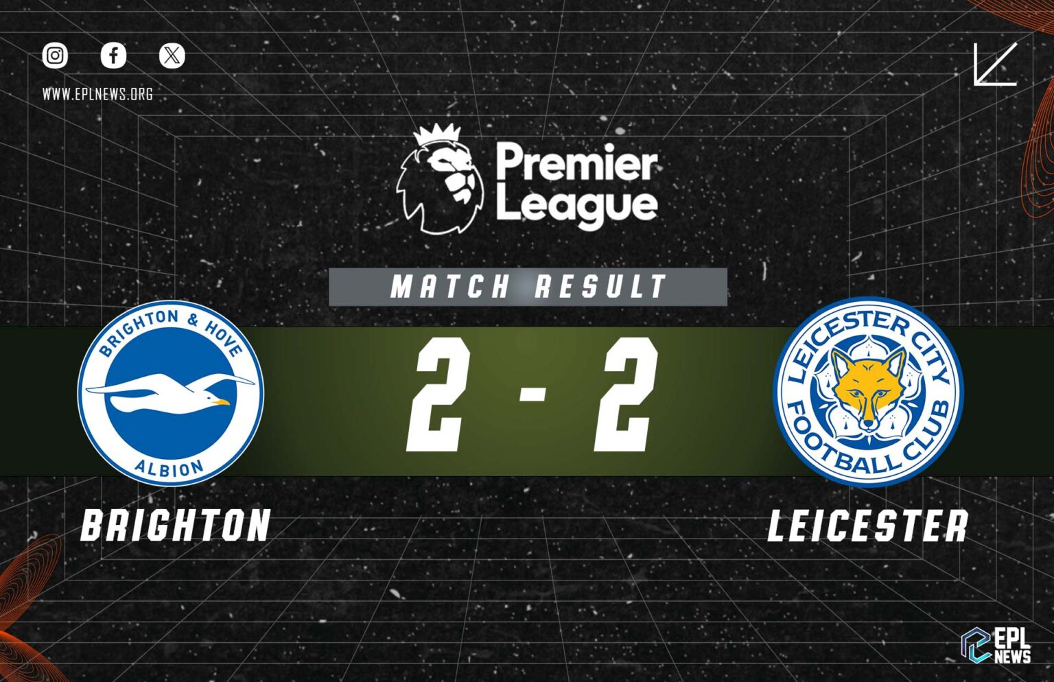 Brighton vs Leicester City (2-2)