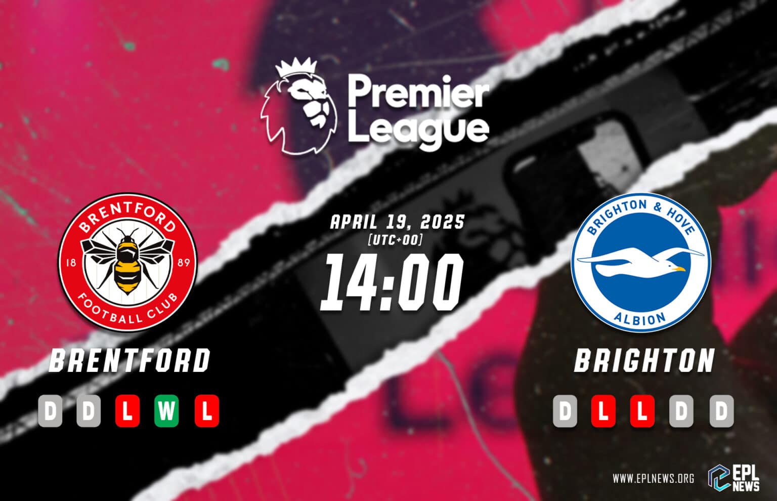 Aperçu de Brentford contre Brighton
