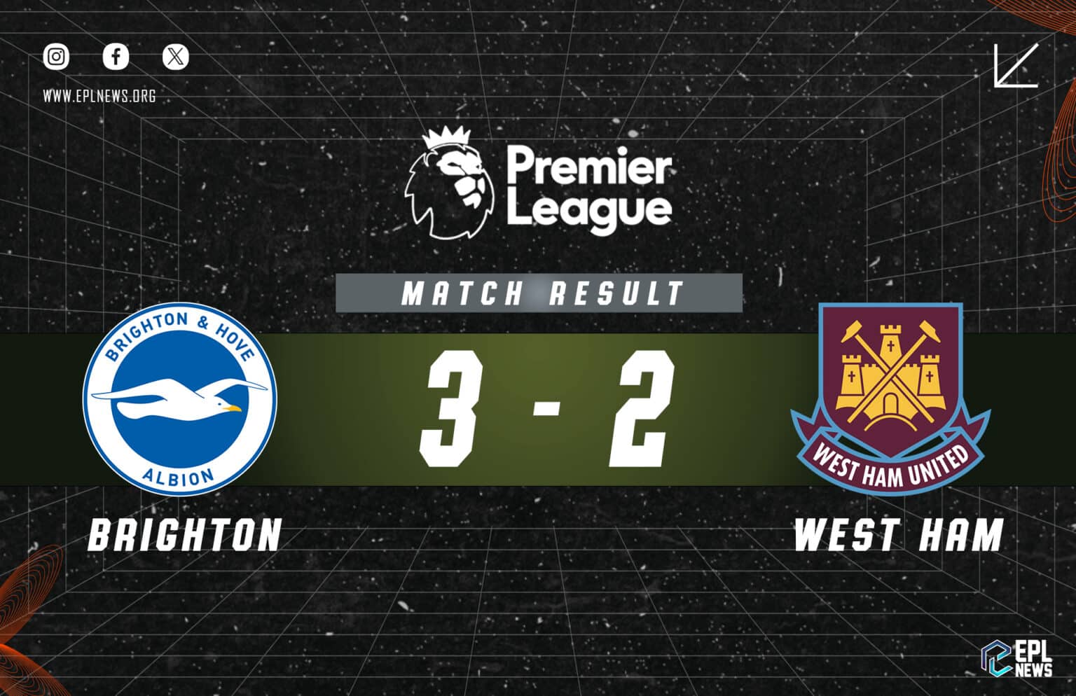 Brighton vs West Ham (3-2)