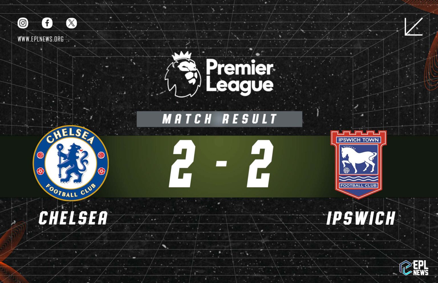 Chelsea vs Ipswich (2-2)