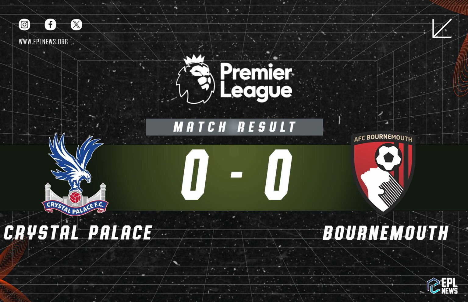 Crystal Palace vs Bournemouth 0-0