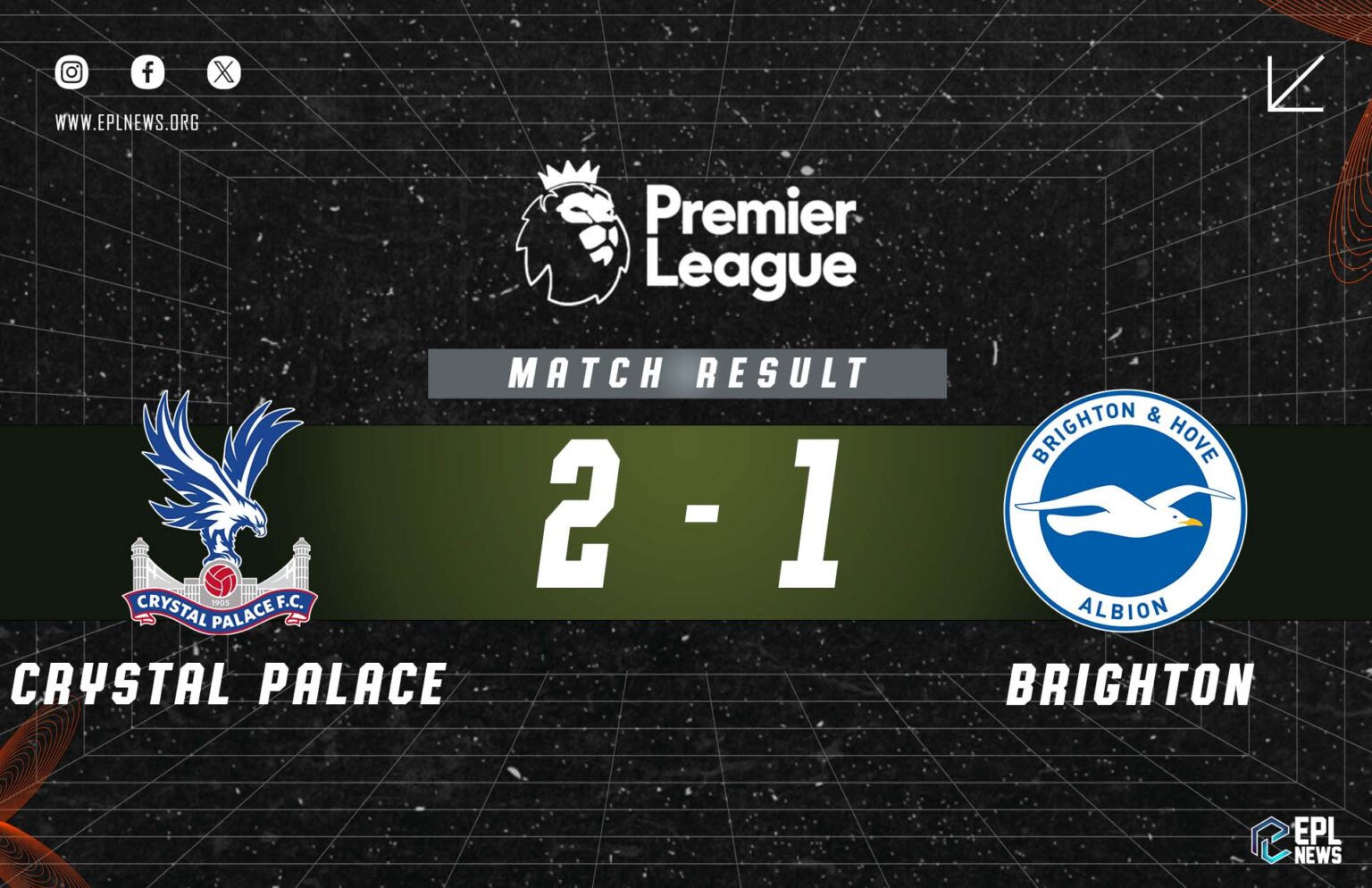 Crystal Palace vs Brighton (2-1)