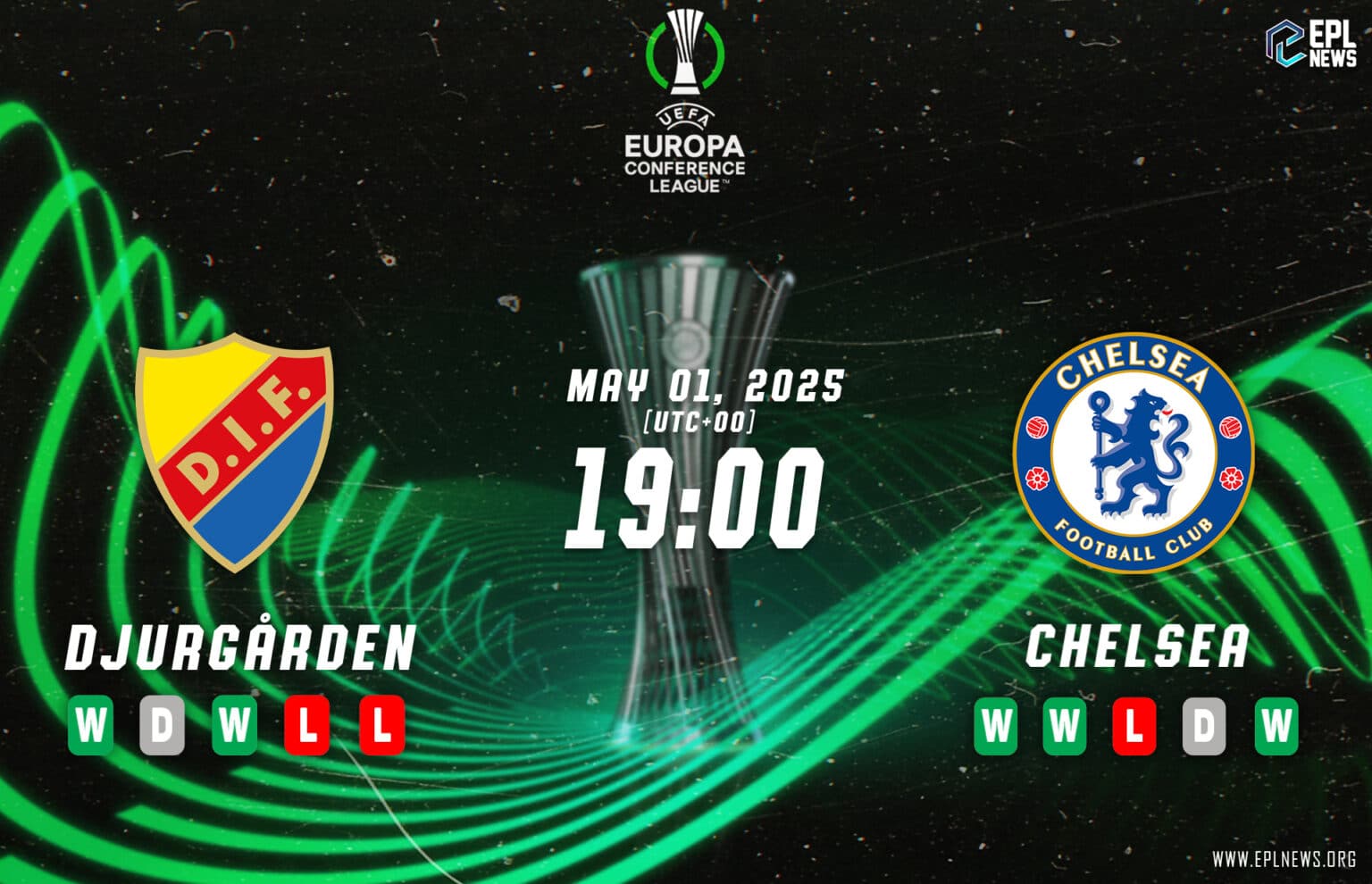 Aperçu de Djurgarden vs Chelsea