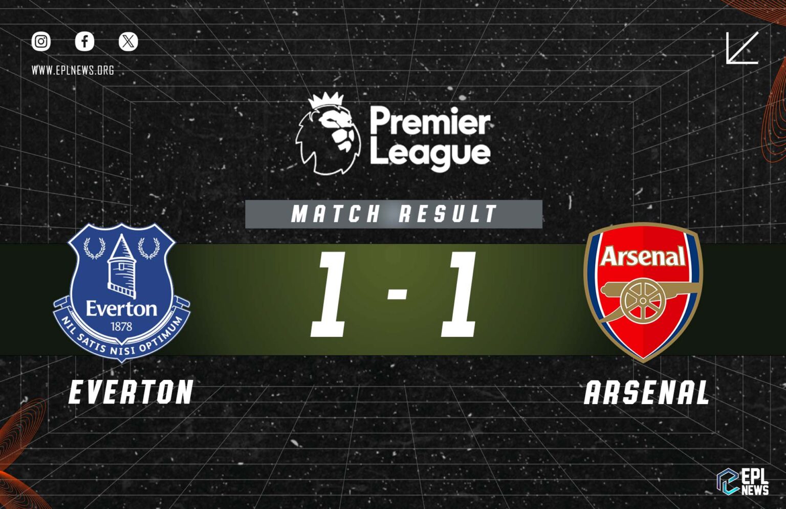 Everton vs Arsenal (1-1)