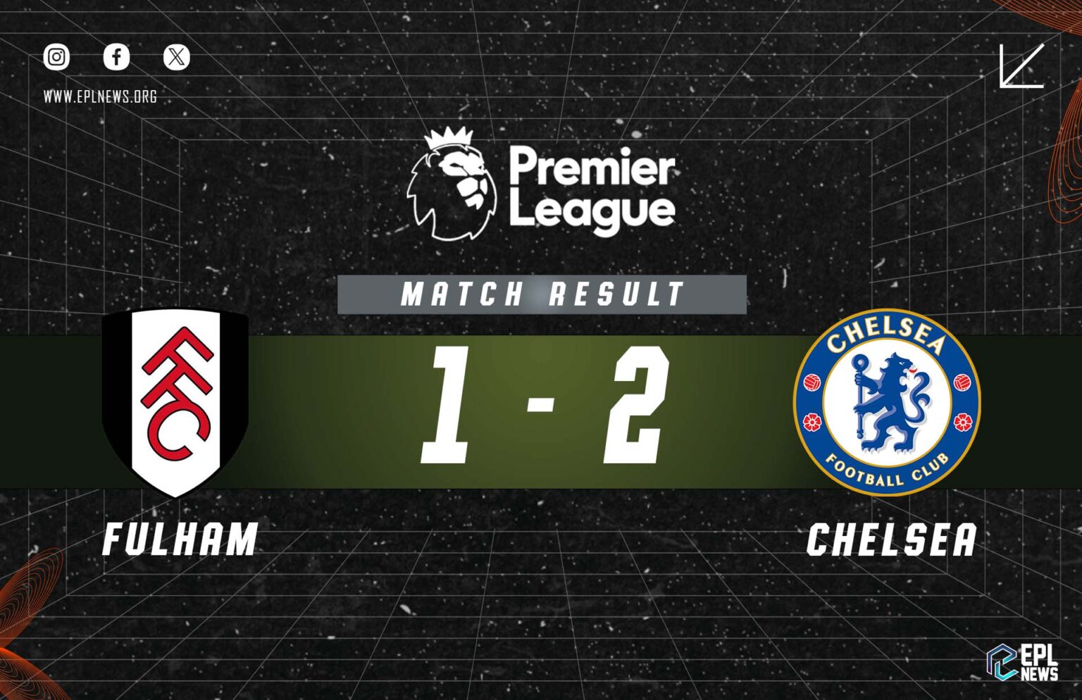 Fulham vs Chelsea 1-2 
