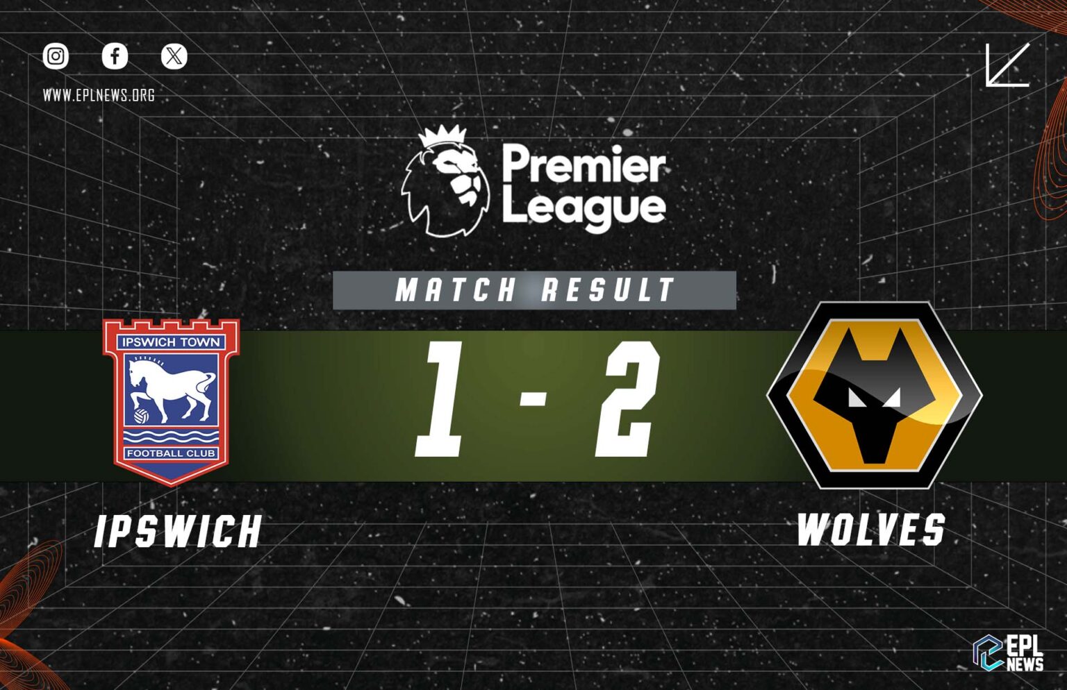Ipswich vs Wolves 1-2