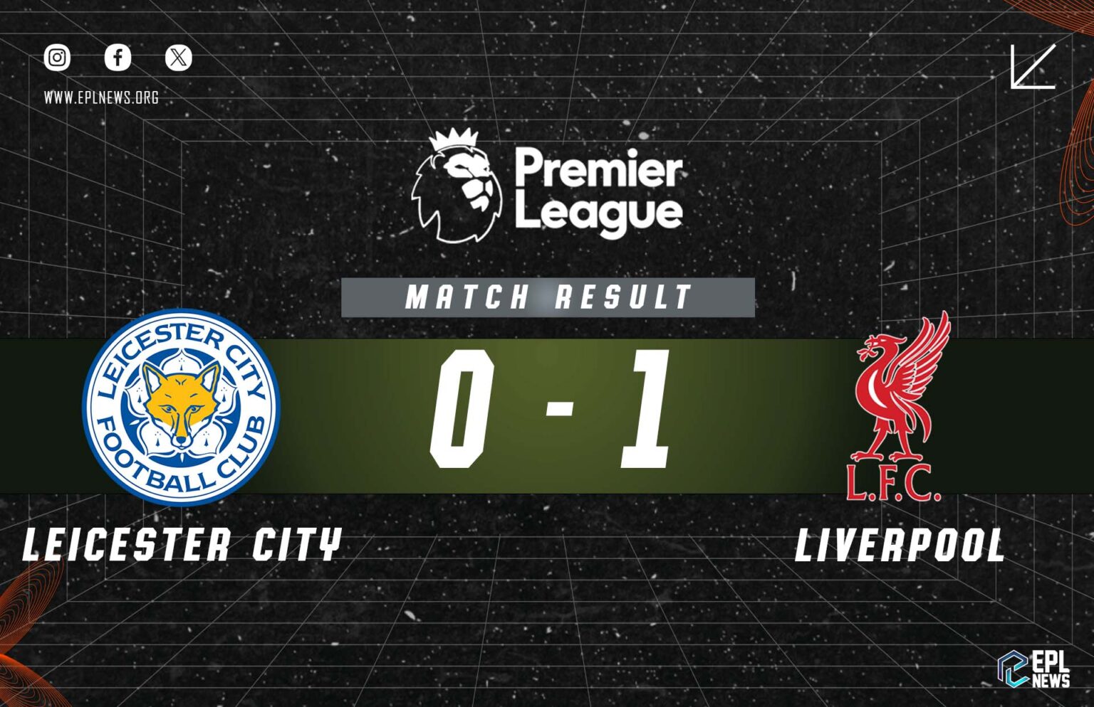 Rapport du match Leicester vs Liverpool 0-1