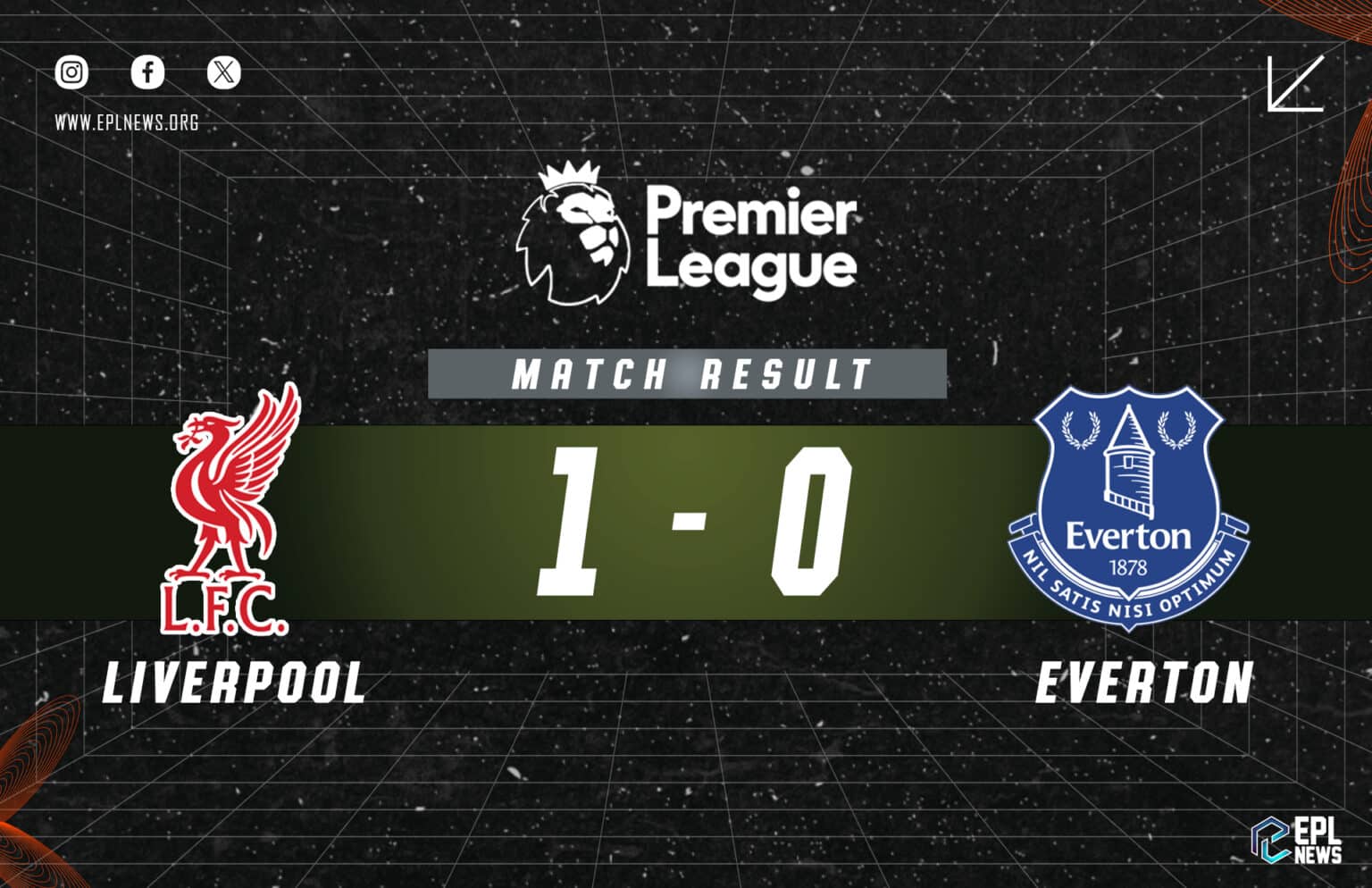 Liverpool vs Everton (1-0)
