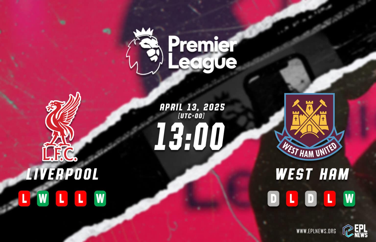 Aperçu de Liverpool contre West Ham