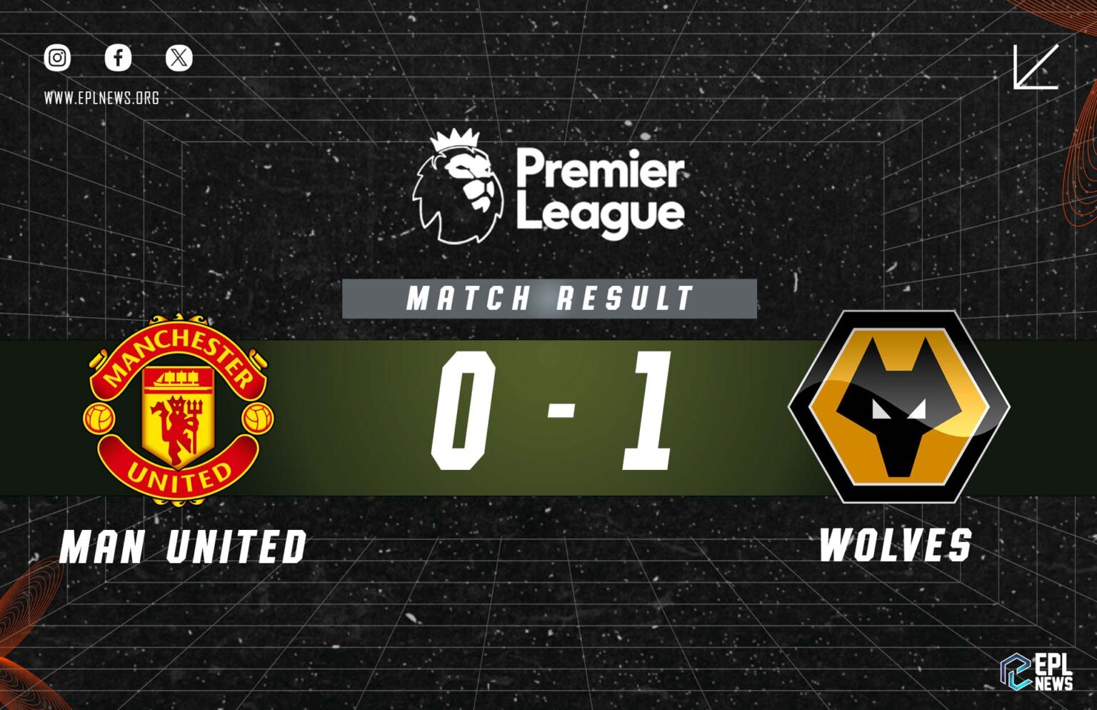 Rapport 0-1 de Manchester United contre Wolves