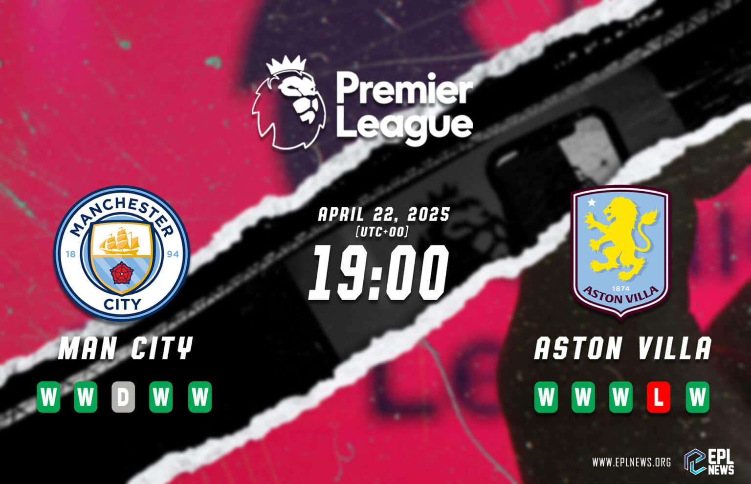 Aperçu de Manchester City contre Aston Villa