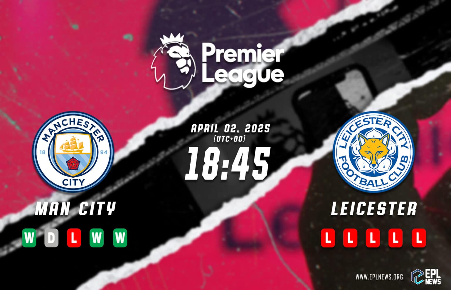 Aperçu du match Manchester City-Leicester