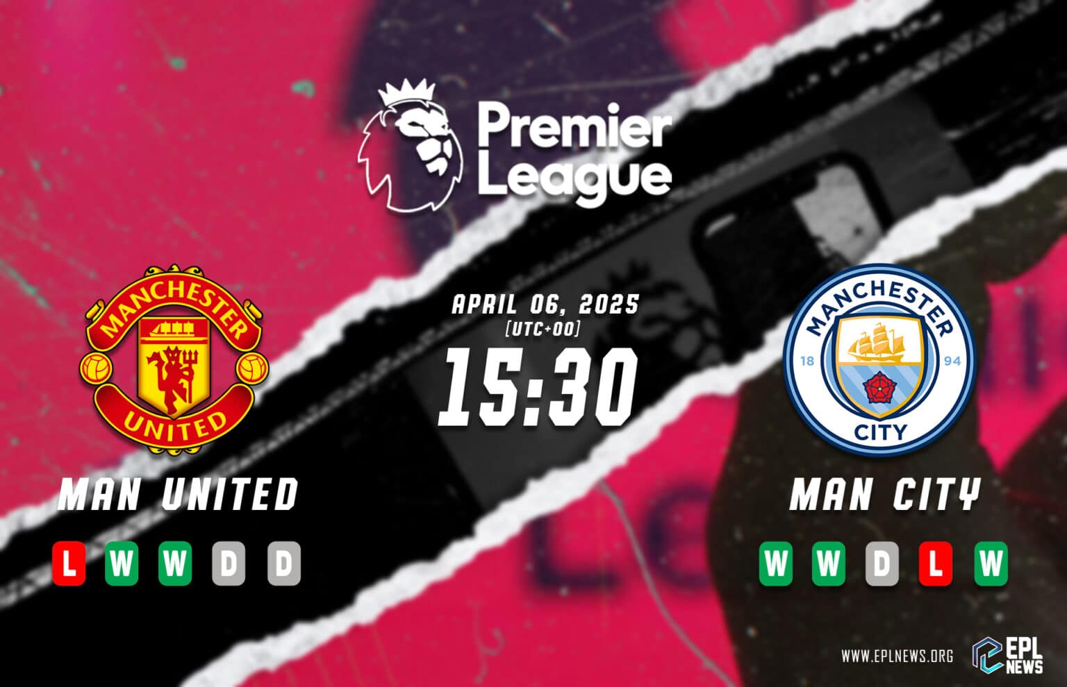 Aperçu du match Manchester United - Manchester City