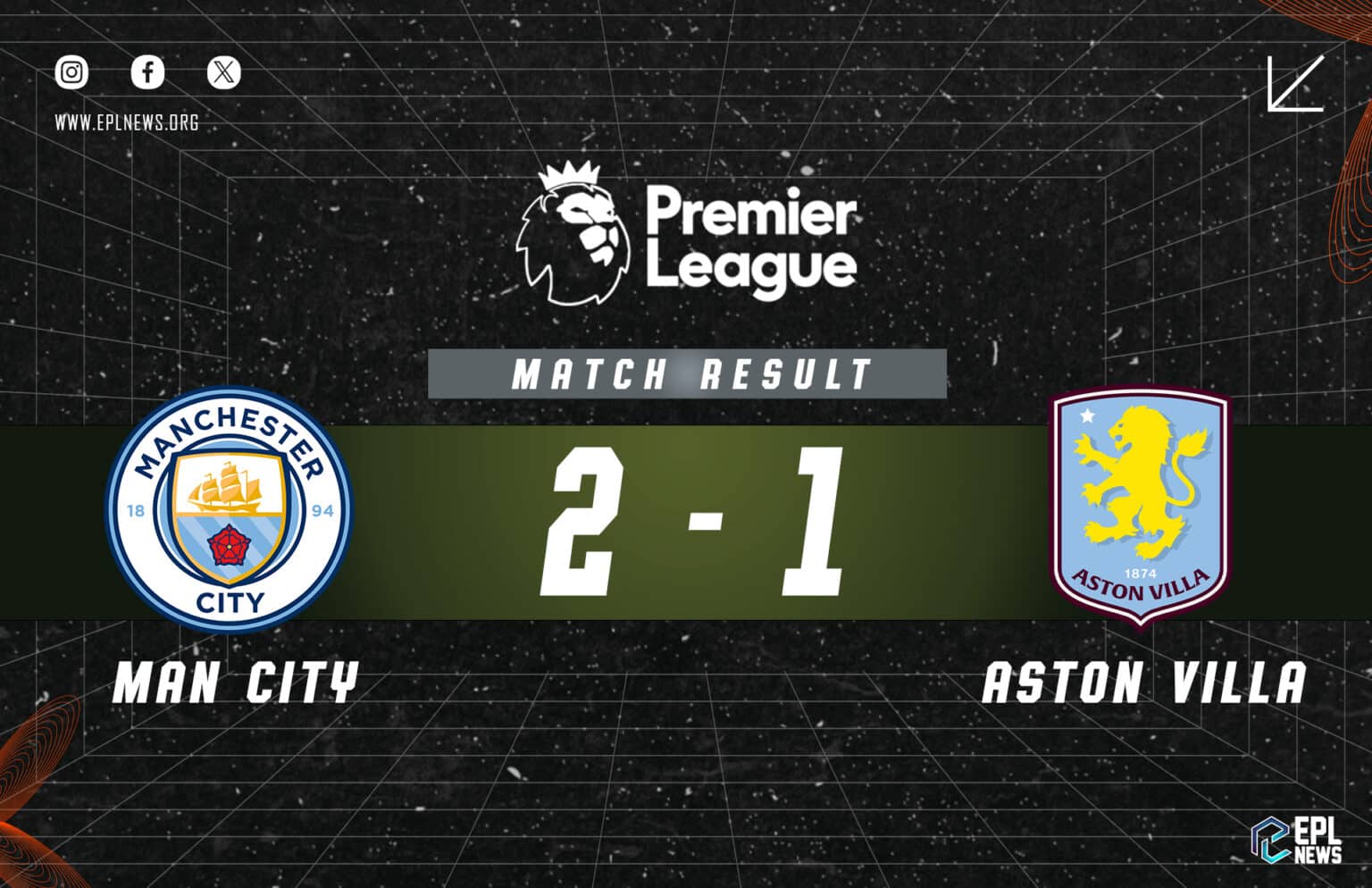 Rapport du match Manchester City-Aston Villa (2-1)