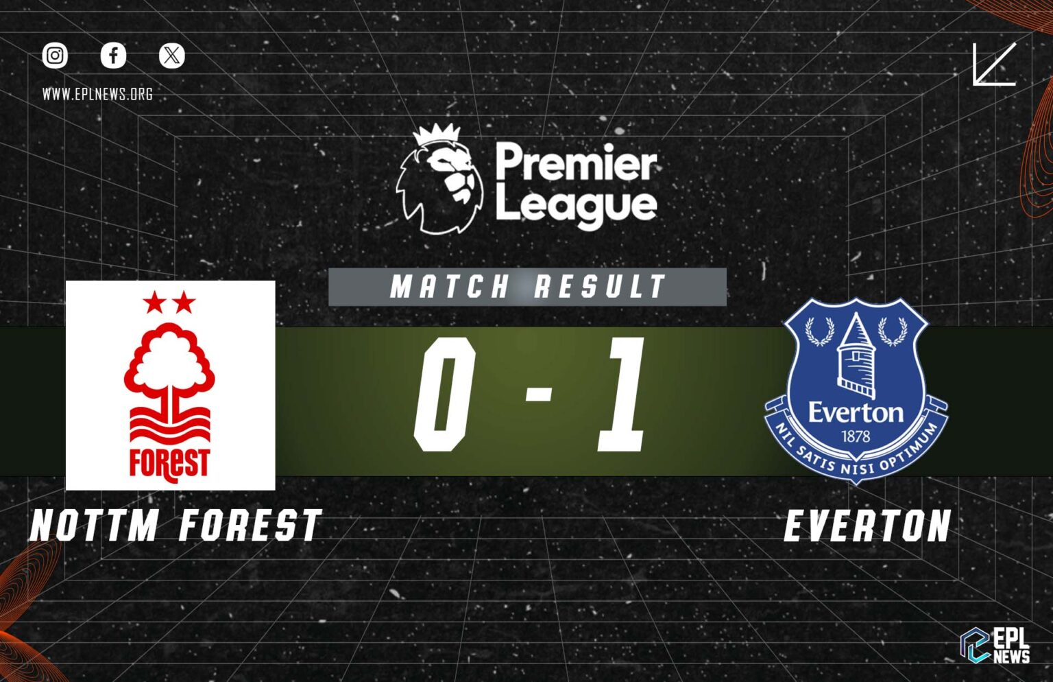 Nottingham Forest vs Everton 0-1 