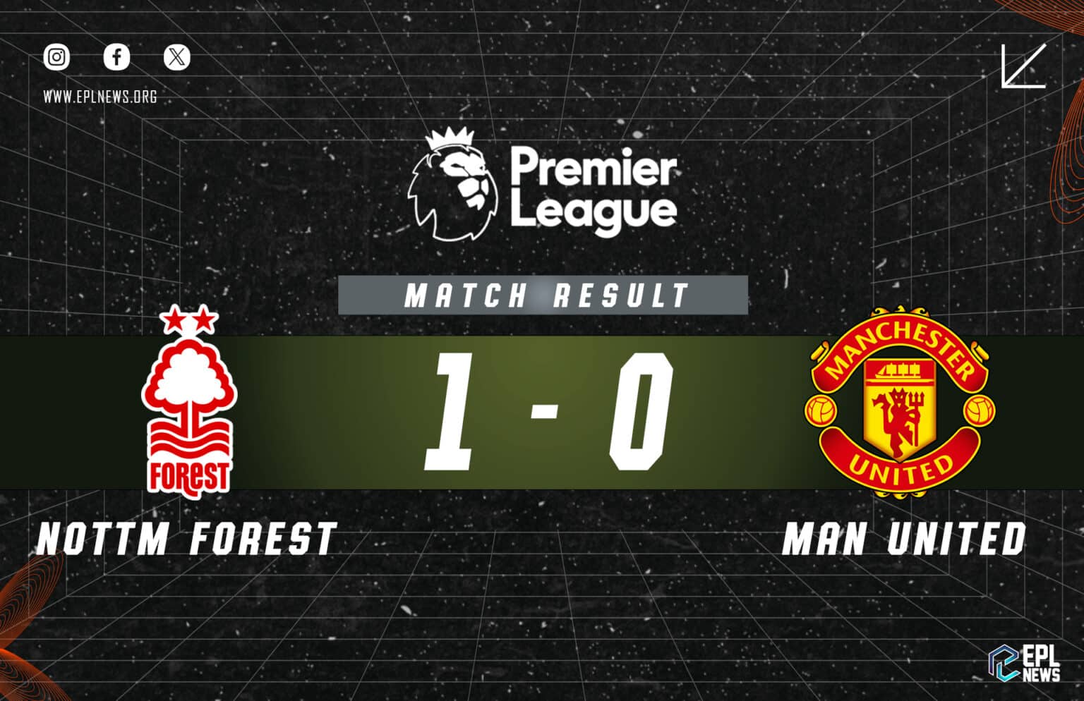 Nottingham Forest vs Manchester United 1-0