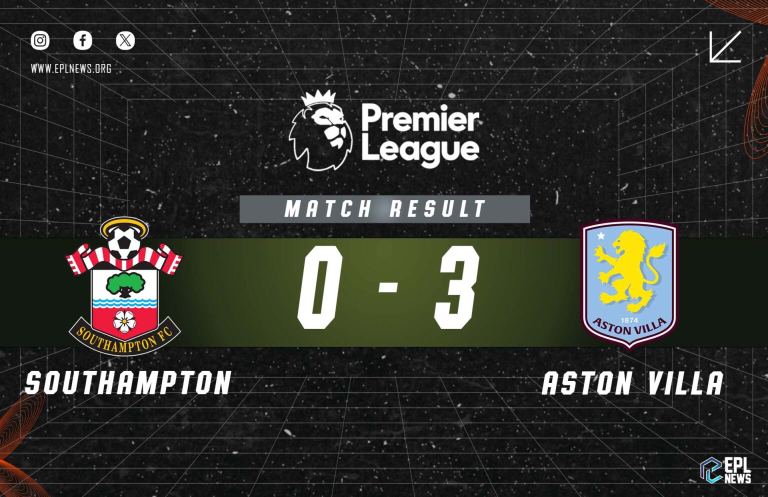Southampton vs Aston Villa 0-3