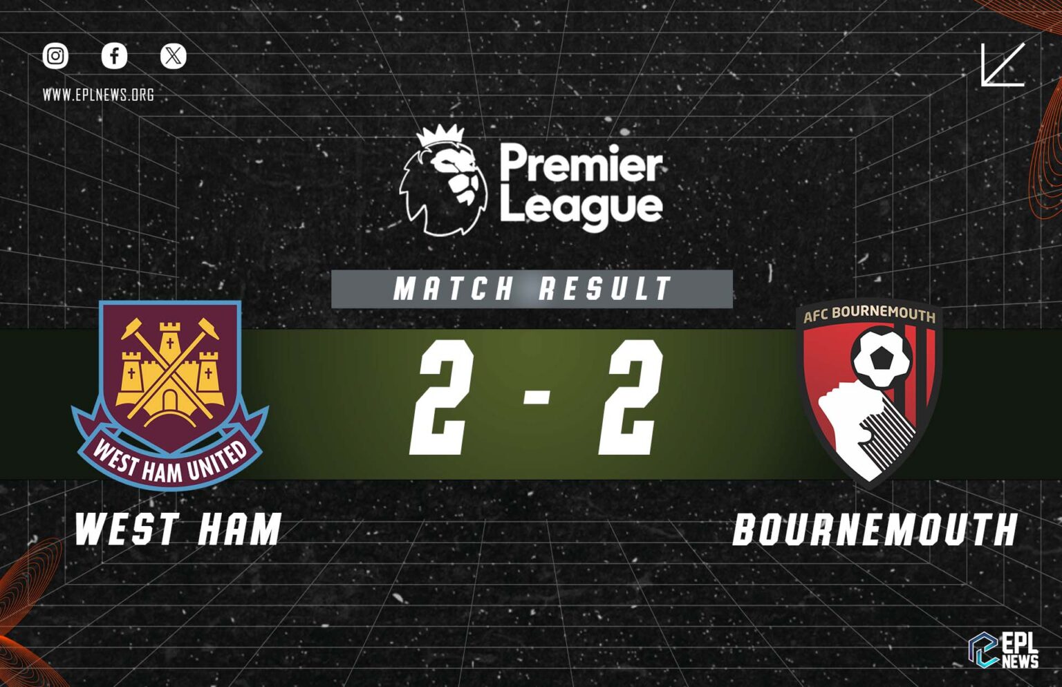 West Ham vs Bournemouth (2-2)
