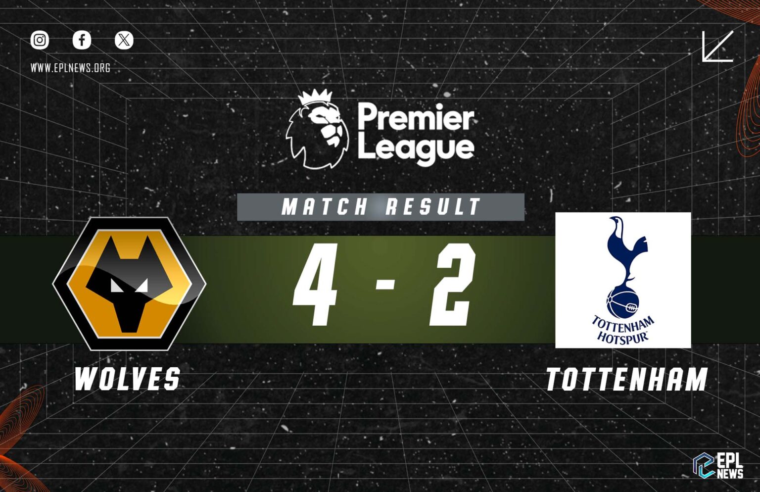 Wolves vs Tottenham (4-2)