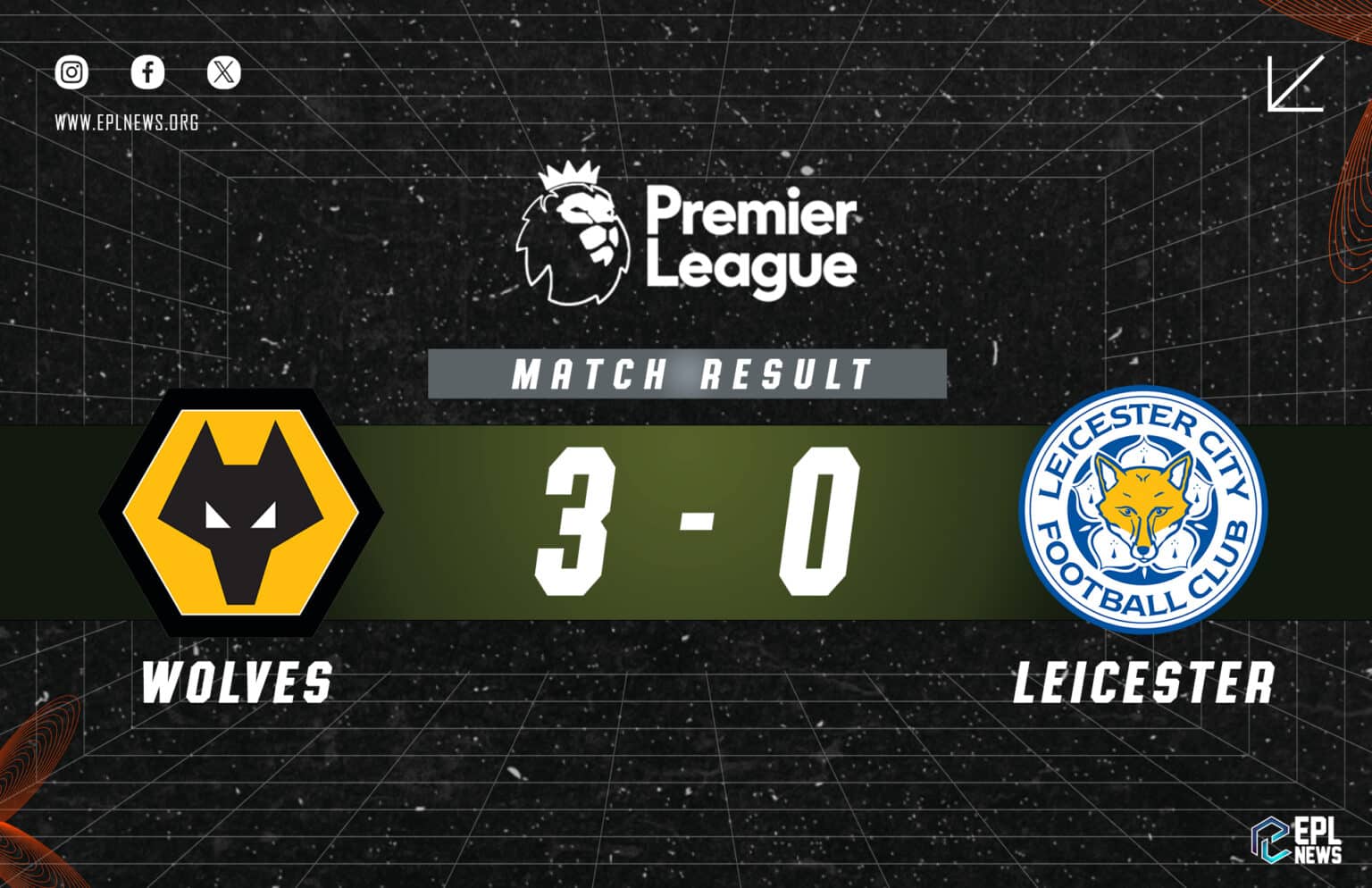 Wolves vs Leicester City 3-0