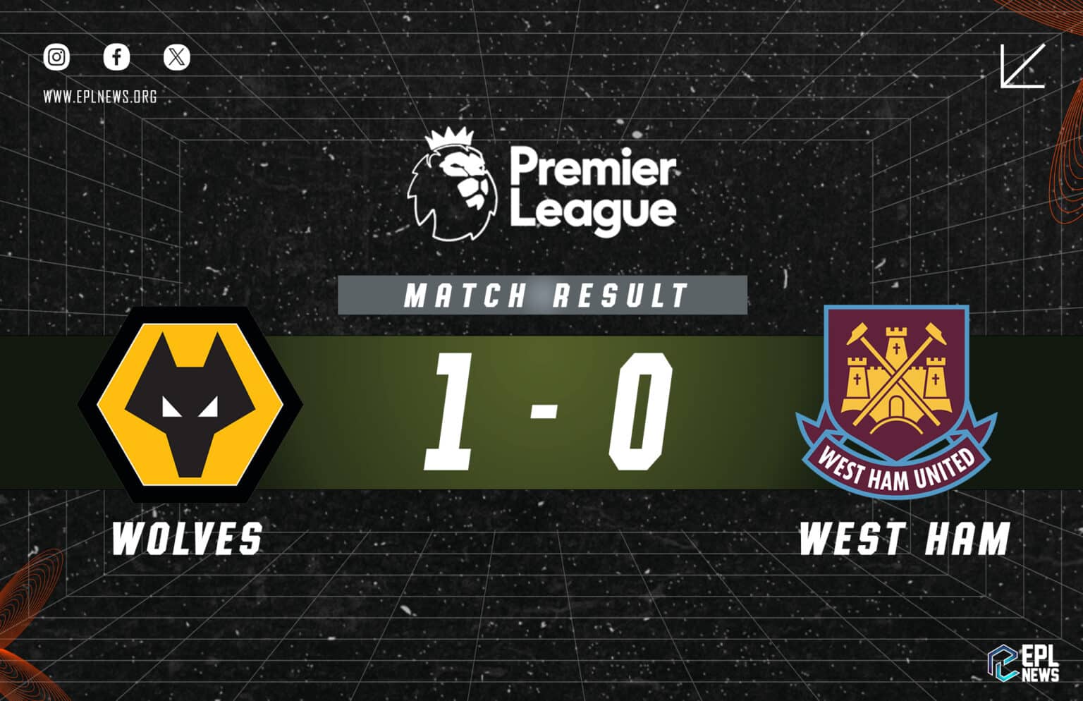 Wolves vs West Ham (1-0)