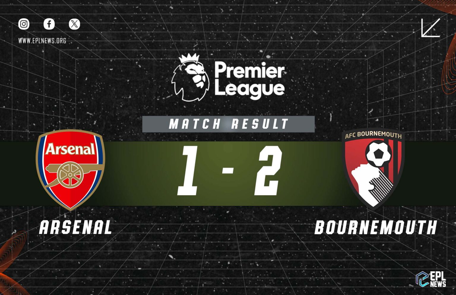Arsenal vs Bournemouth (1-2)