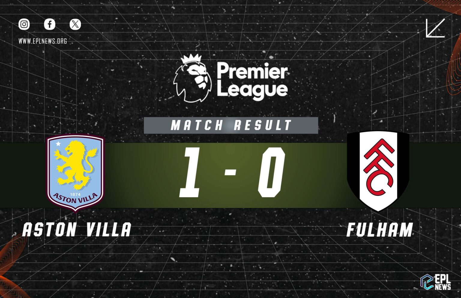 Aston Villa vs Fulham (1-0)