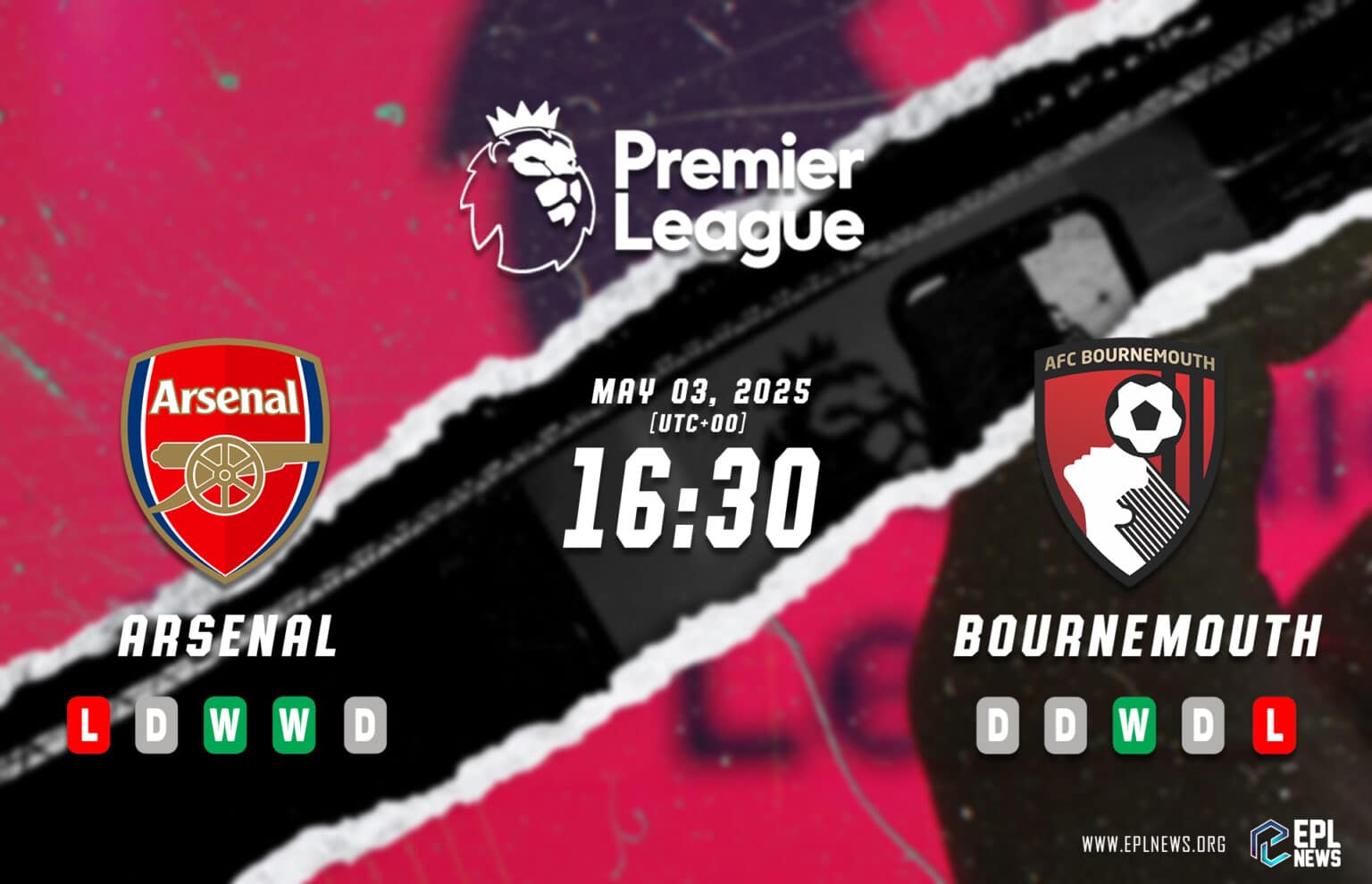 Aperçu du match Arsenal-Bournemouth
