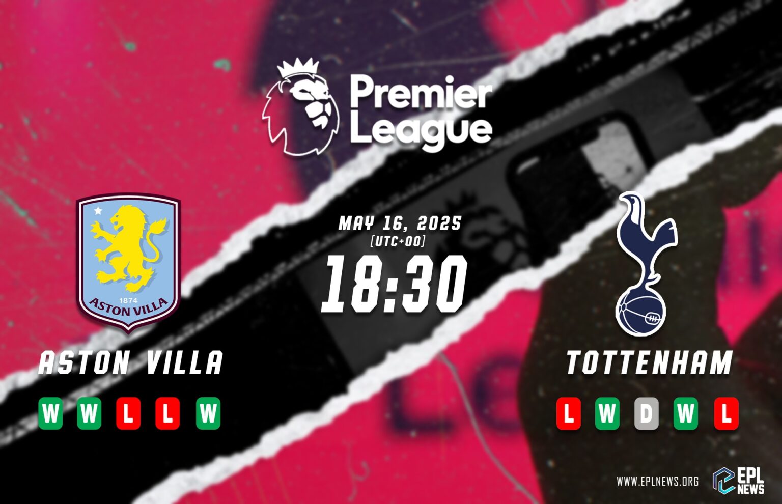 Aperçu du match Aston Villa vs Tottenham