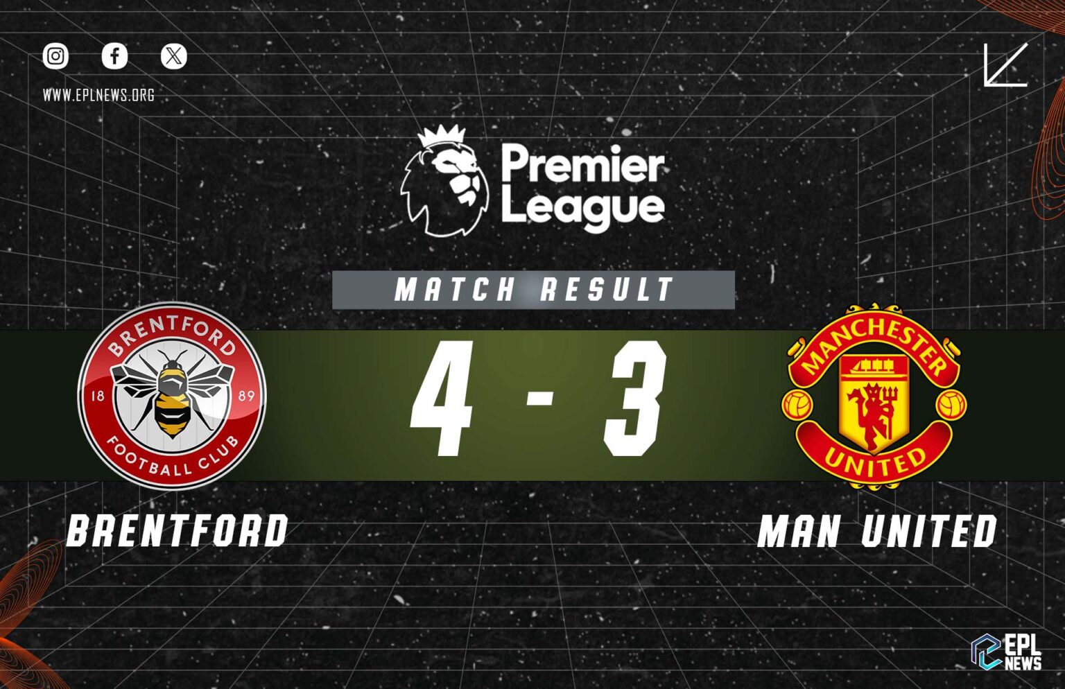 Brentford vs Manchester United (4-3)