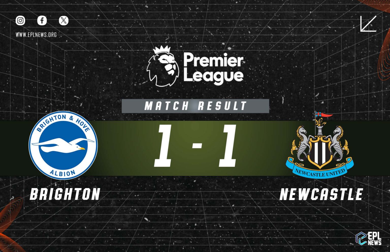 Brighton vs Newcastle (1-1)