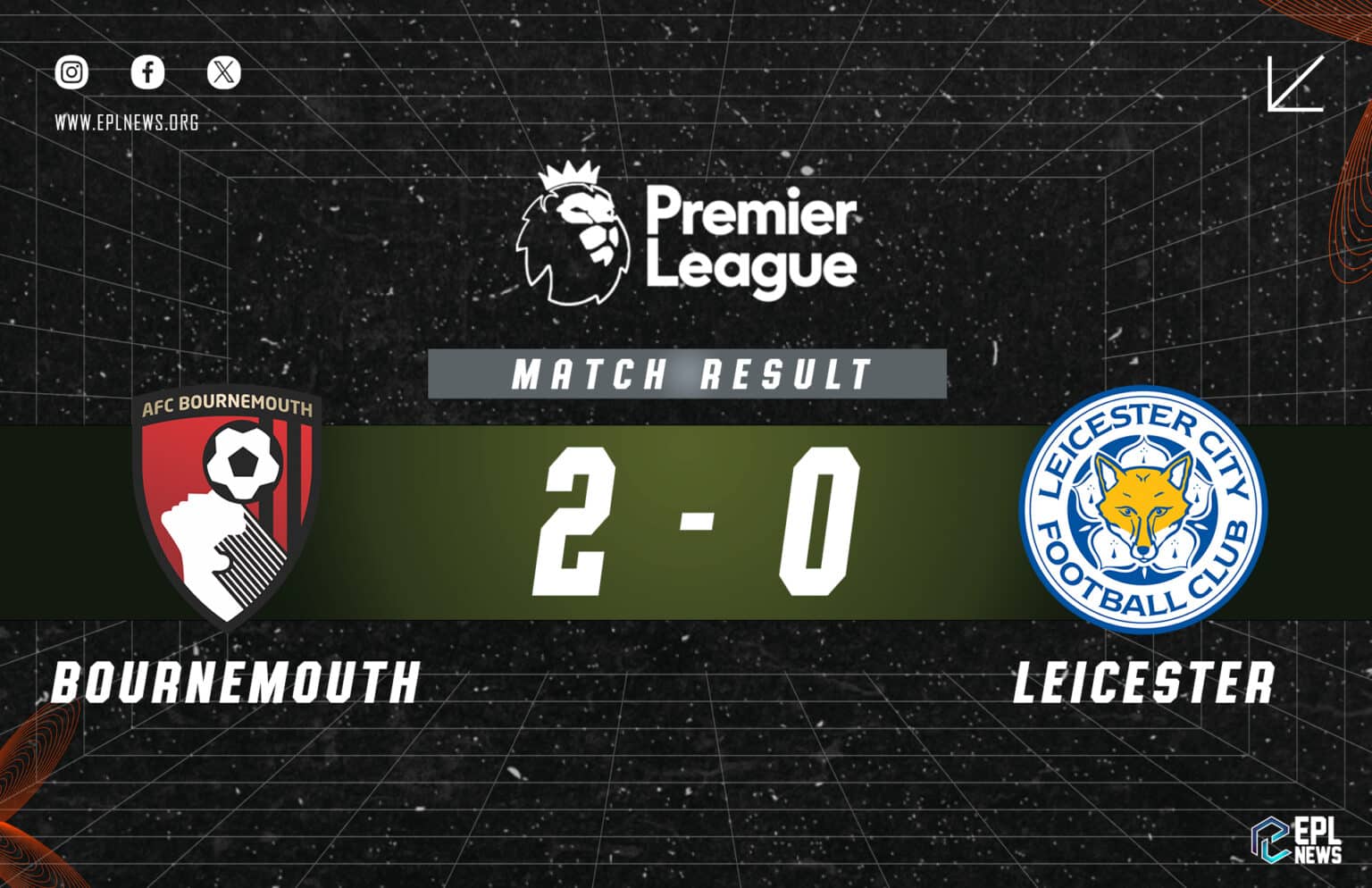 Bournemouth vs Leicester (2-0)