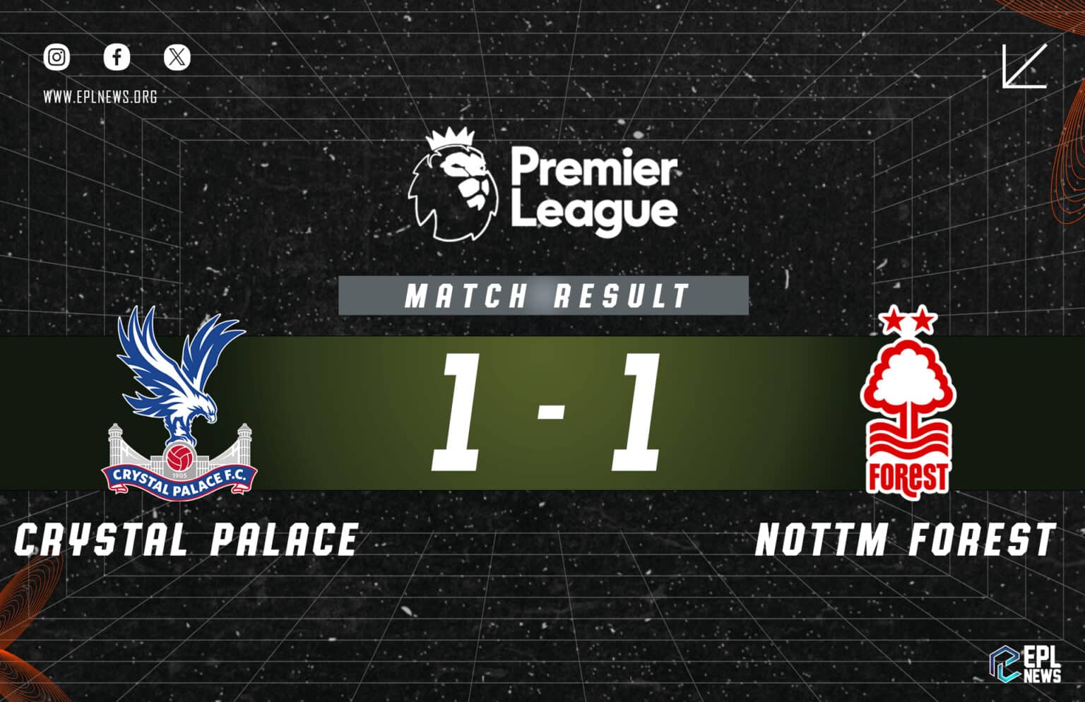 Crystal Palace vs Nottingham Forest (1-1)