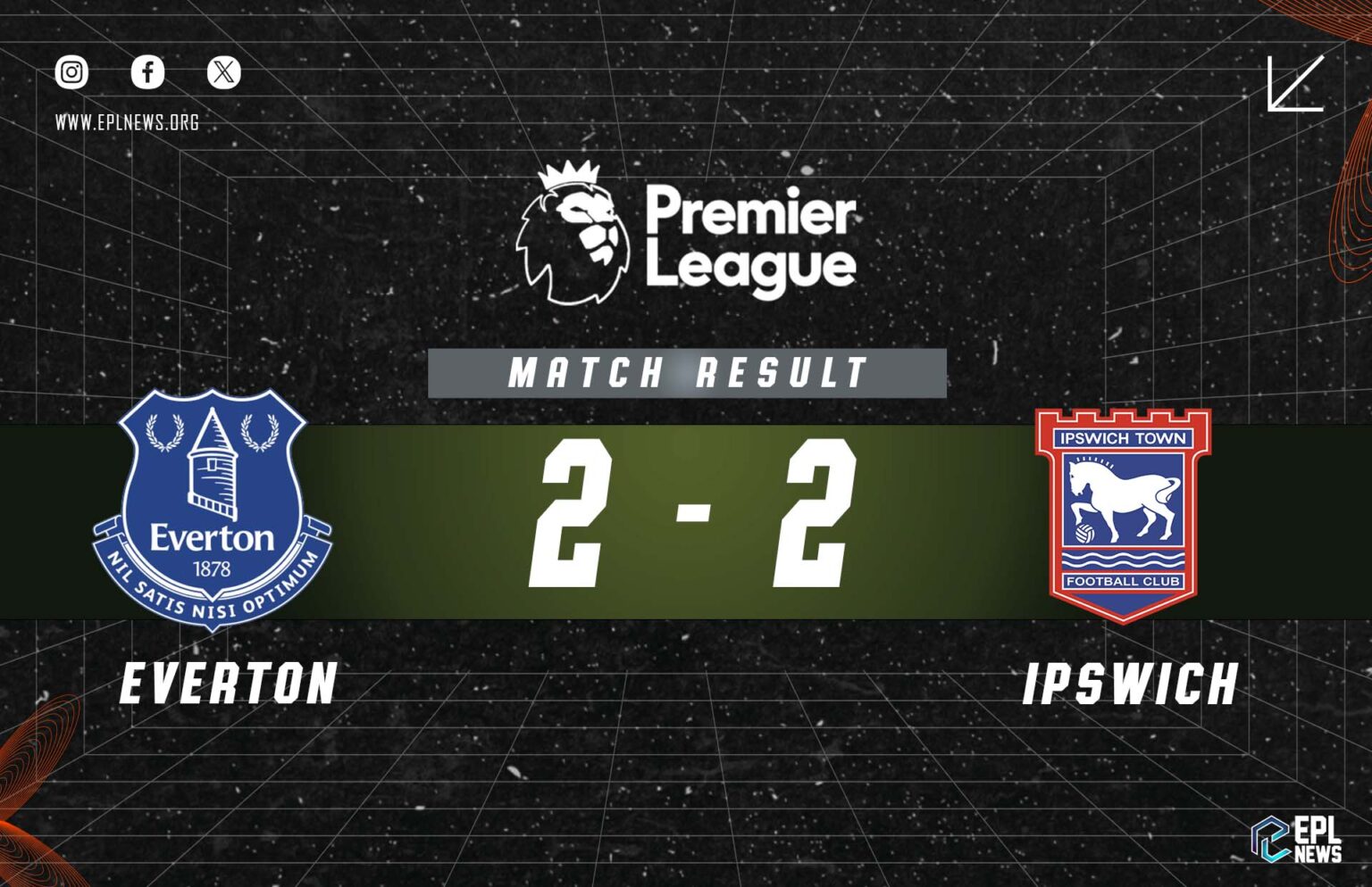 Everton vs Ipswich (2-2)
