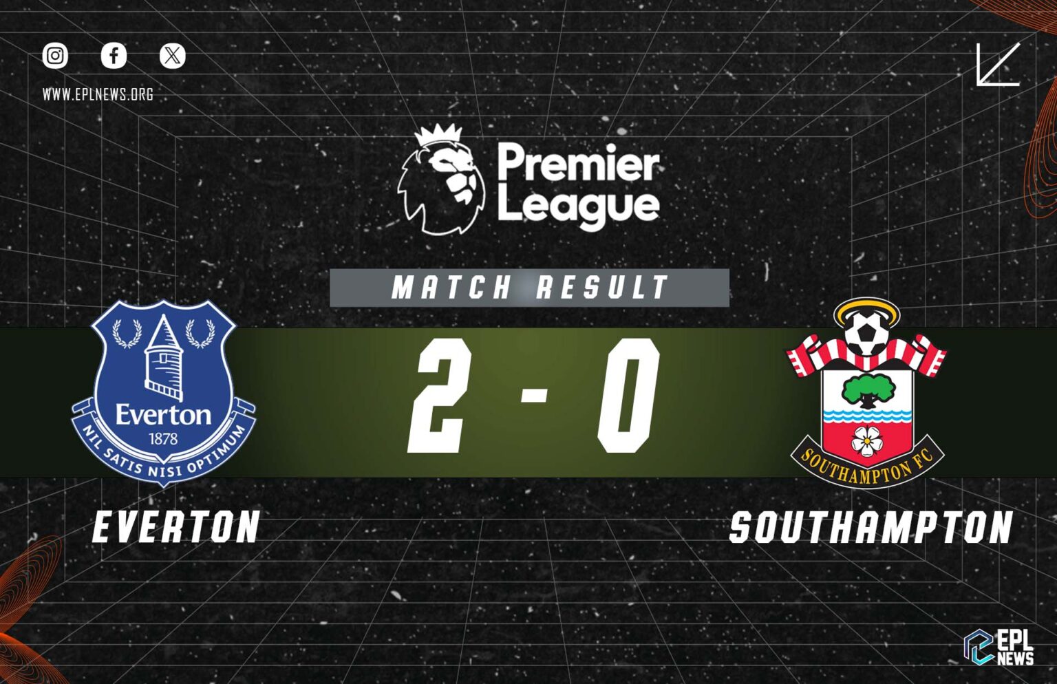 Everton vs Southampton (2-0)