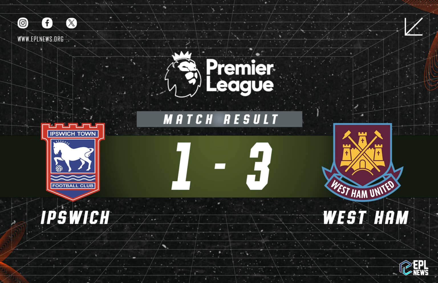 Ipswich vs West Ham (1-3)