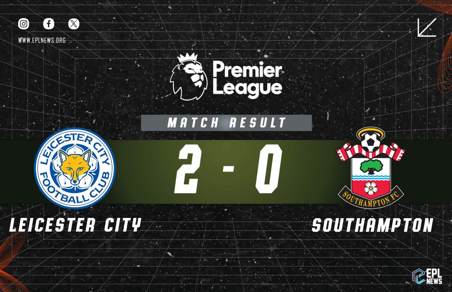 Rapport du match Leicester vs Southampton 2-0